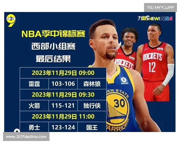 联盟考虑增设季中锦标赛,球队反响不一赛程压力成焦点 联盟考虑增设季中锦标赛,球队反响不一赛程压力成焦点